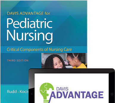 buy Davis Pediatric Nursing test bank
