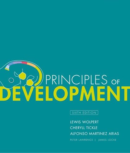 Principles of Development Test Bank 6th Edition by Lewis Wolpert