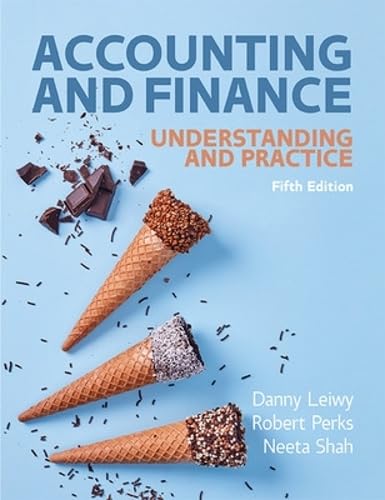 Introductory Accounting and Finance Test Bank 2026 by Danny Leiwy