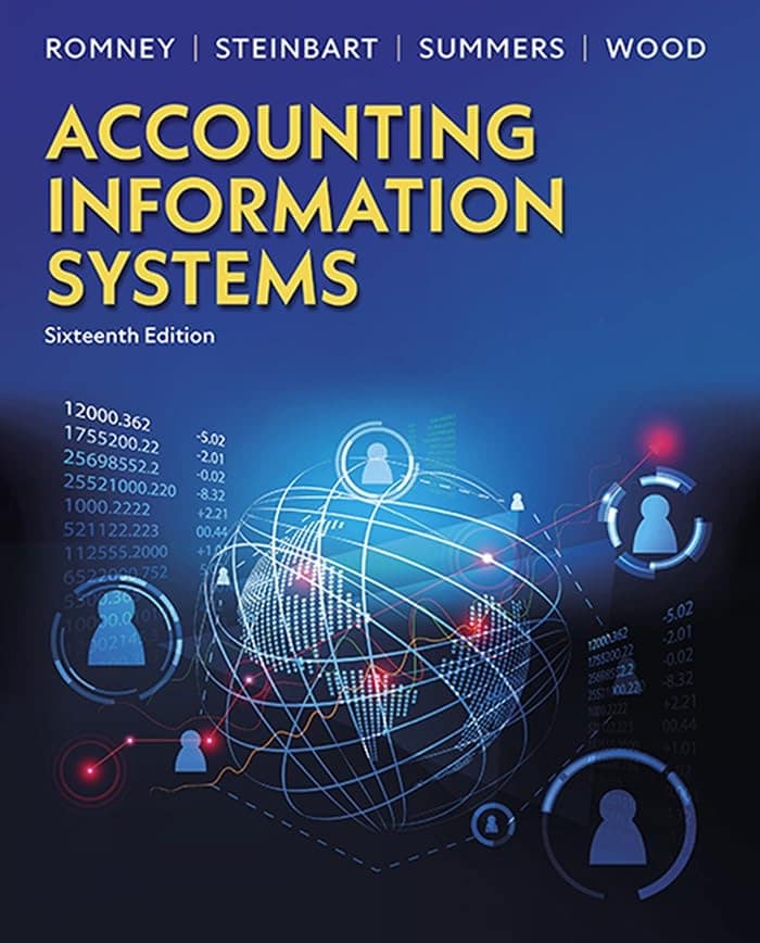 accounting information systems solutions manual, AIS solutions manual